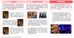 <strong>消费者对食材质量的要求日益提高</strong>